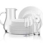 Clean tableware realistic design concept with stack of white plates glass jug and wine glasses vector illustration SSUCv3H4sIAAAAAAACA01RwU7DMAz9FcvnjoG49YamCcGFCSQuEwc39TpvaVIlaQua+u847Zi42X7Pzy8vF6woisHygmJtH1OgJN5h+VAg15J8ELJY3k8FxkSpjxyVq52hxI2ic/8nsr/kOZb48k8rrjdWutVTSKgifaXwJxtVxqm48V3iID7EG+WtOikp4vRVIDXszE++q4cDW6bZxl6h86iL7dXTIDX7paS+llzi4A1ZxR+zZ/Xk2zxtAnVHMUEGDrmvORotcKPaDhJVlkcKDIHJSkxiQBnSODDeGe4SjJKOoImYM/gDjEdJDJ3VTCI0lmKEU98AuVqJjpeRQsP8bvif9B1sNeZ8ELa7j3nlnV3NynLwunuGgw8t5ejSd04Ki2tki1Zc+yWodUtu1VLNq+tAif6s/zhN0y+fgXZ75QEAAA==